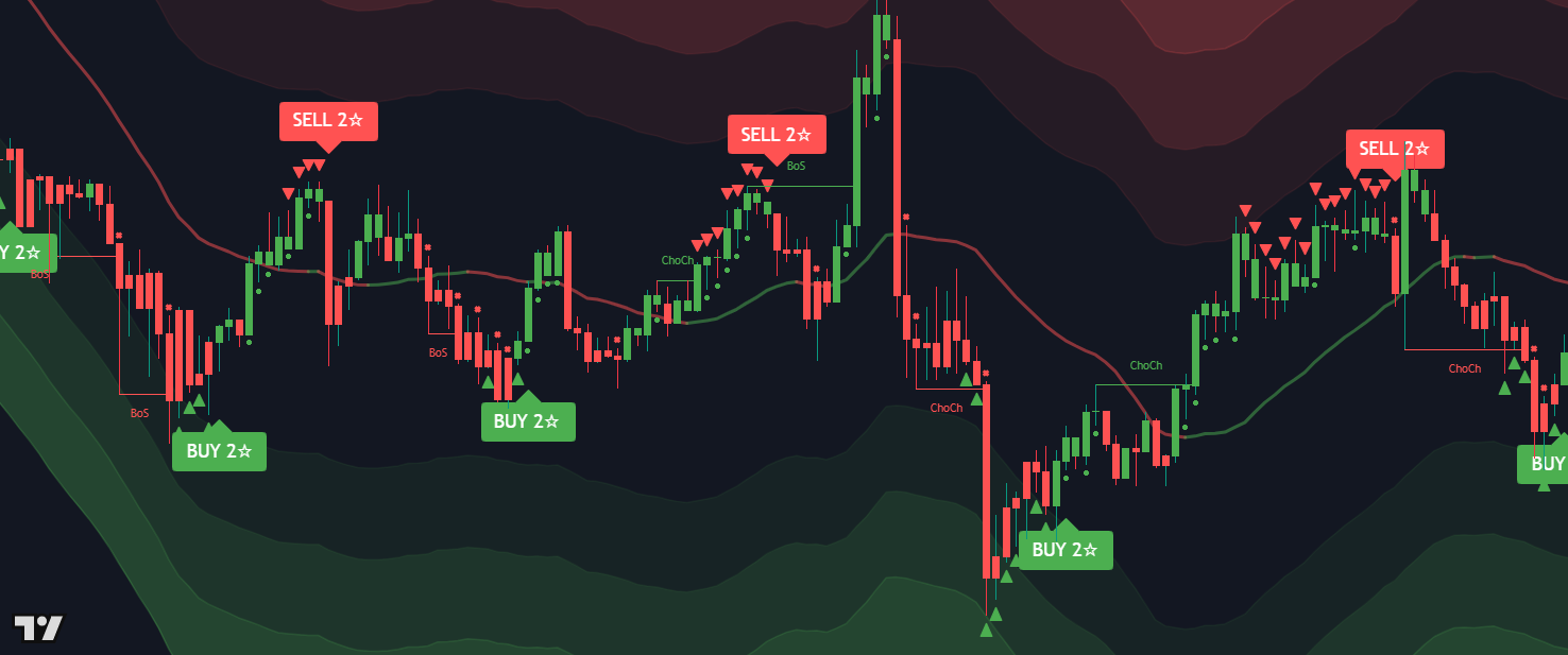 YinYang Algorithms Inc.